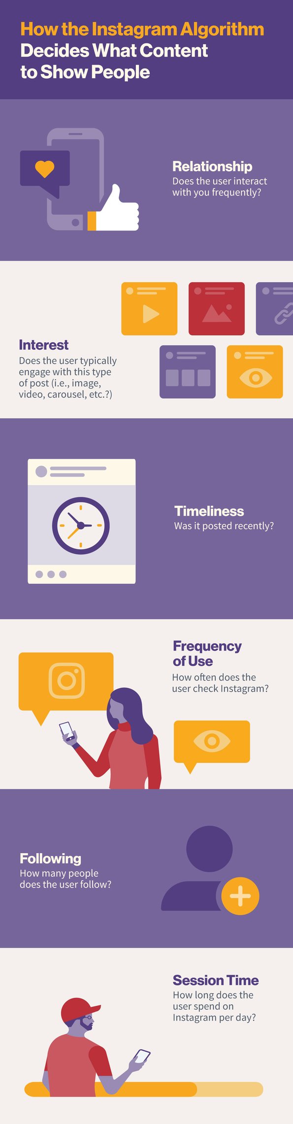 instagram-algorithm