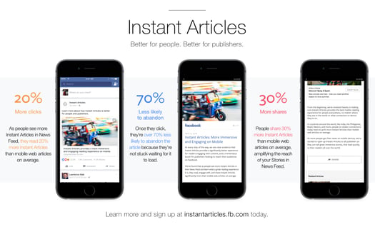 instant articles de facebook