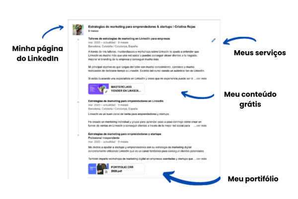 linkedin-para-empresas-servico-claro