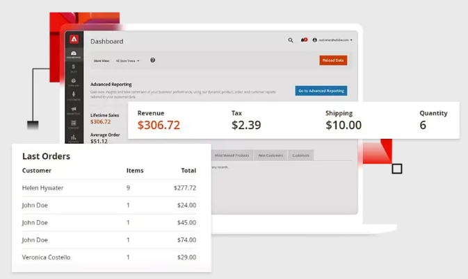 magento dashboard