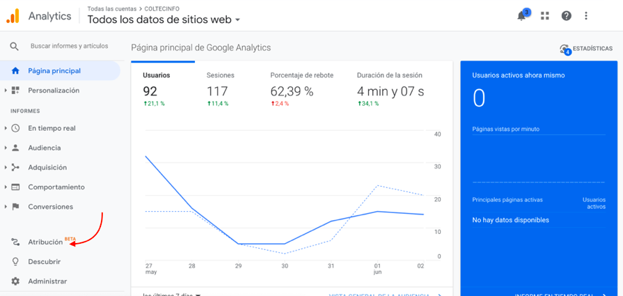 marketing de afiliados que es google analytics atribucion