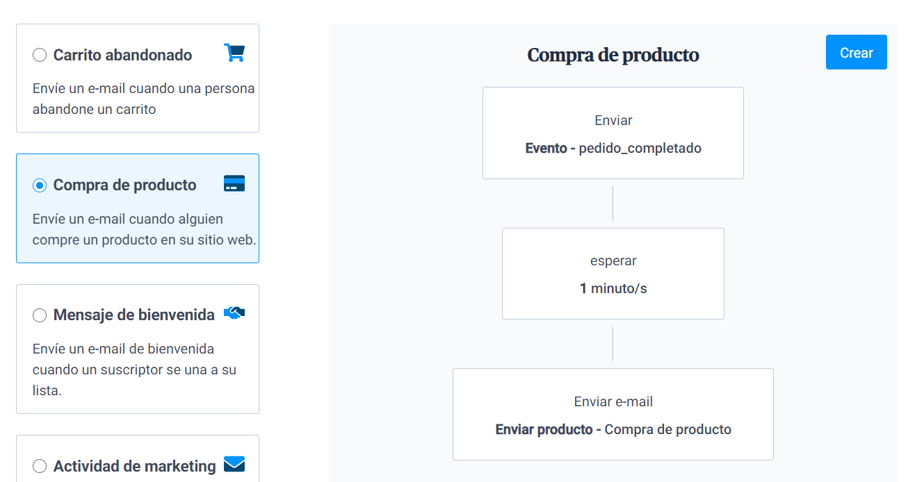marketing-automatizado-sendinblue