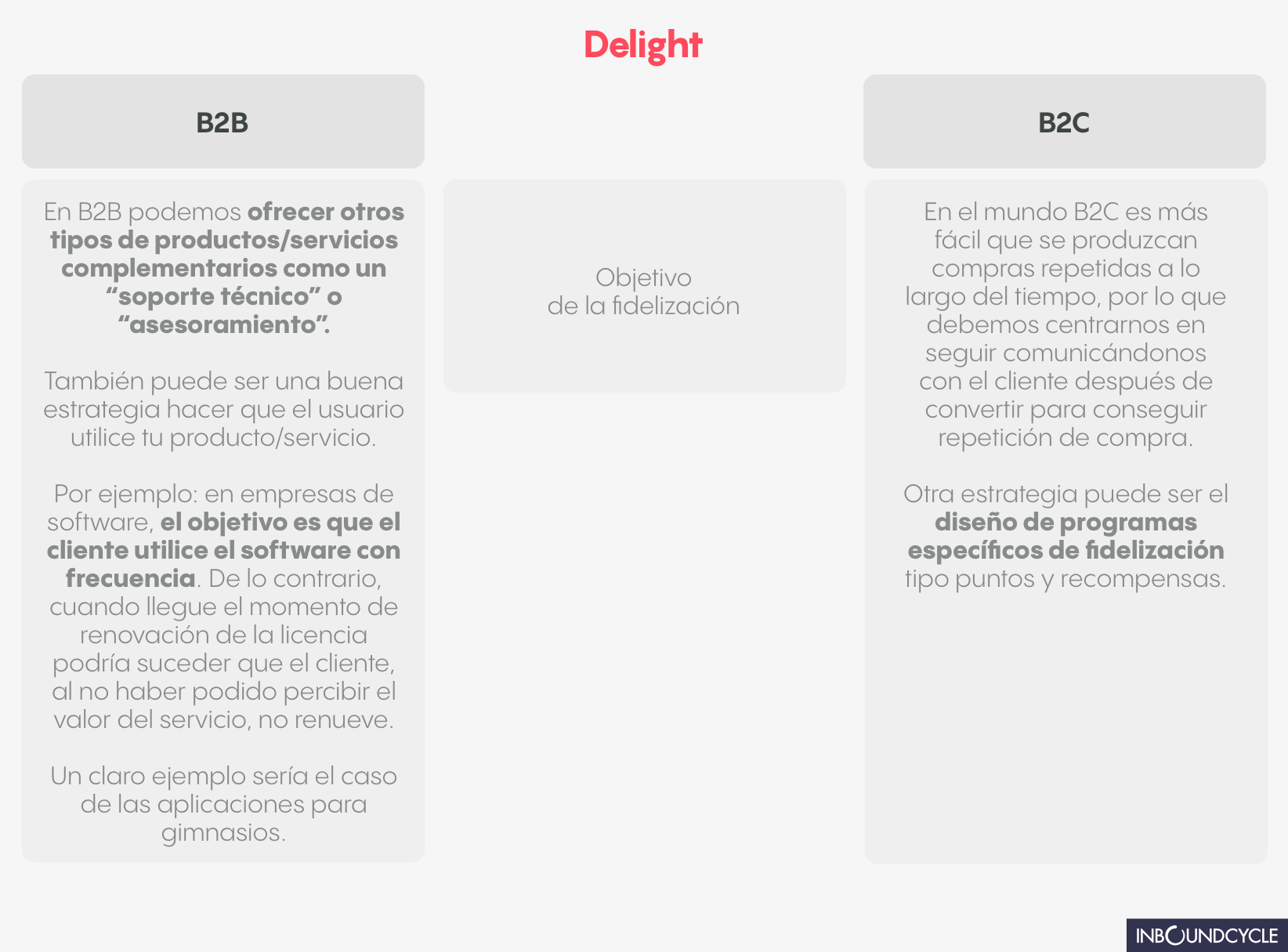 marketing-b2b-vs-b2c-delight