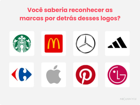 ᐅ Marketing brand: o que é e como ajuda no reconhecimento da marca,  awareness tradução marketing 