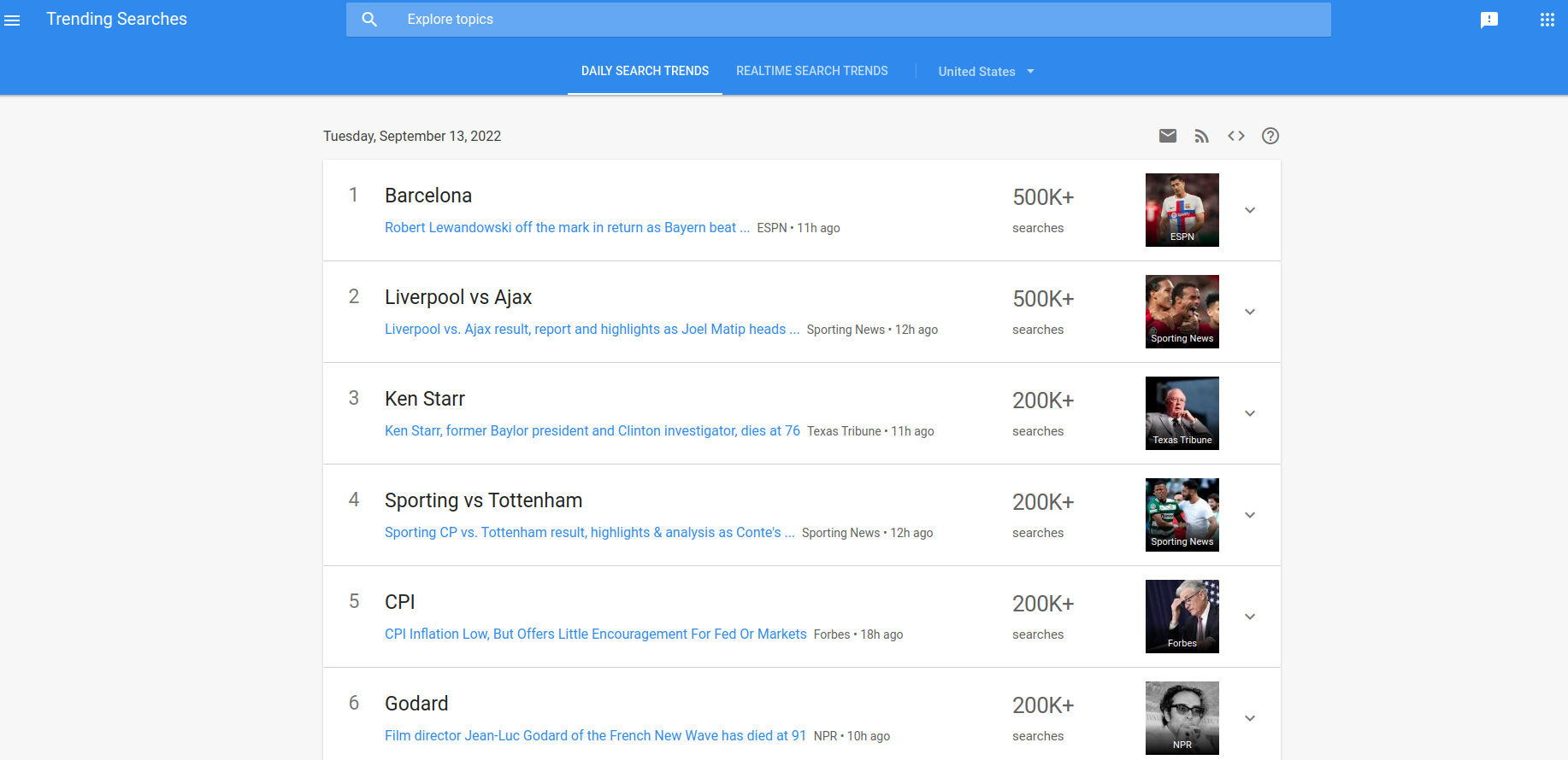 marketing-viral-google-trends