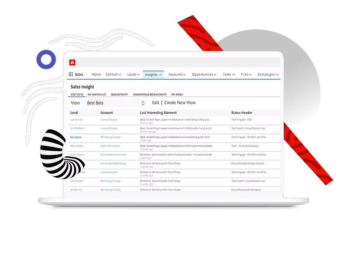 marketo-analisis de ventas