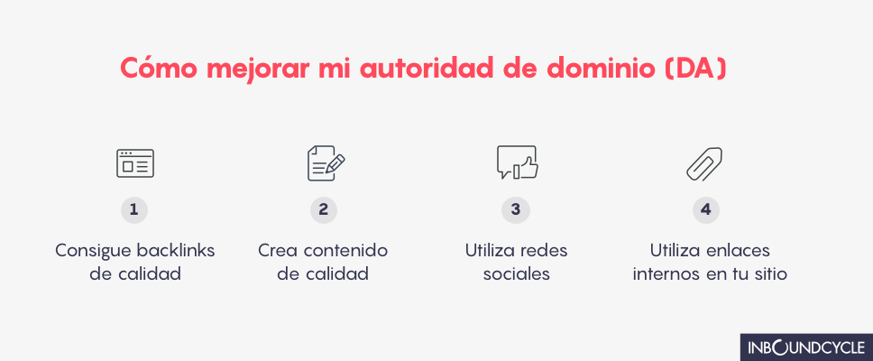 تحسين_DA_domino_authority