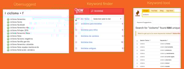 busqueda keywords long tail ubersuggest busqueda keywords long tail ubersuggest