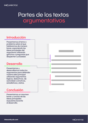 partes-texto-argumentativo