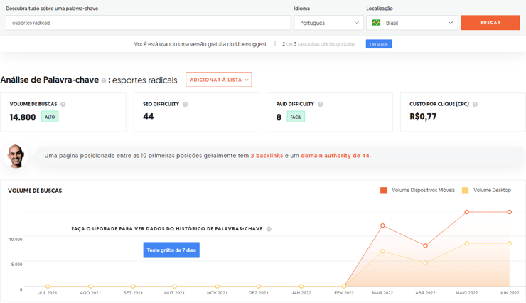 pesquisa-de-palavra-chave-ubersuggest