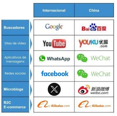 plano-de-marketing-internacional