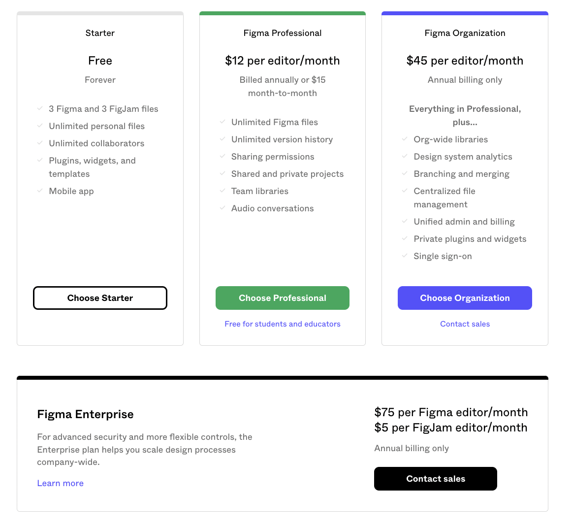pricing-Figma