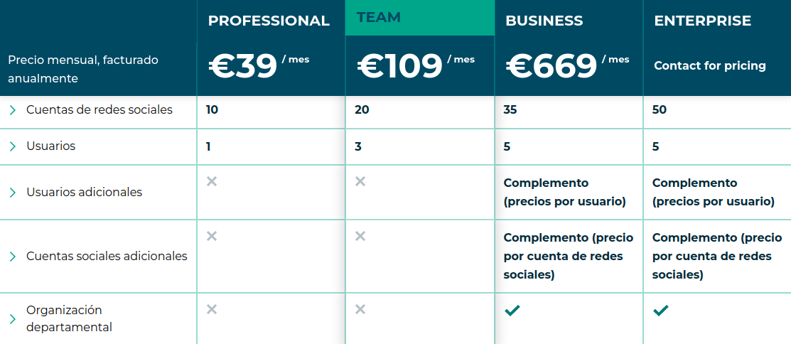 pricing-hootsuite