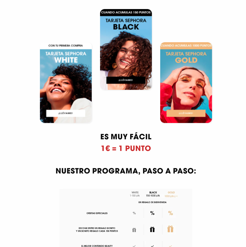 programa fidelización sephora