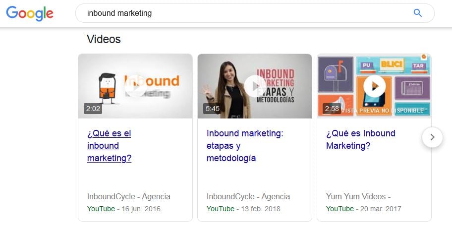 publicidad en YouTube Google