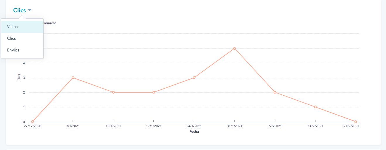 reporting hubspot call to action