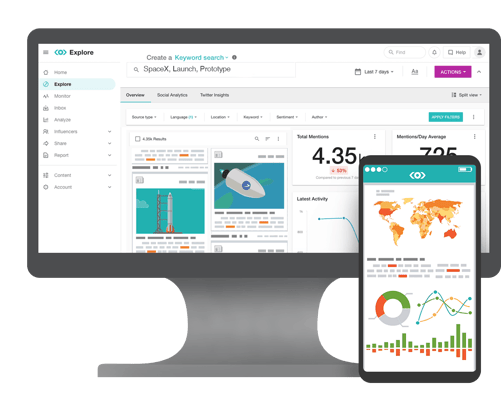 reputacion online que es meltwater