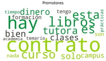 reseñas-negativas-grafico-nubes-promotores