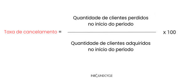 roi-marketing-1