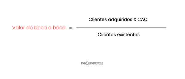 roi-marketing-10