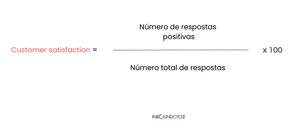 roi-marketing-2-1