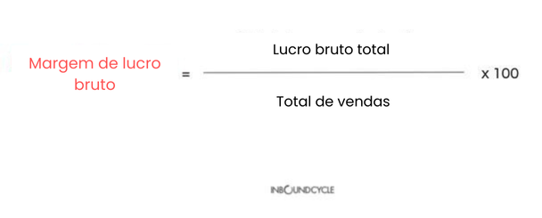 roi-marketing-5-1