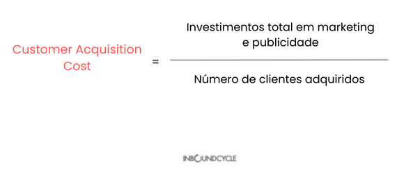 roi-marketing-6
