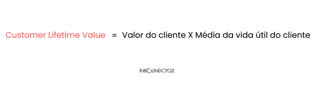 roi-marketing-8