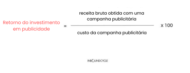 roi-marketing-9