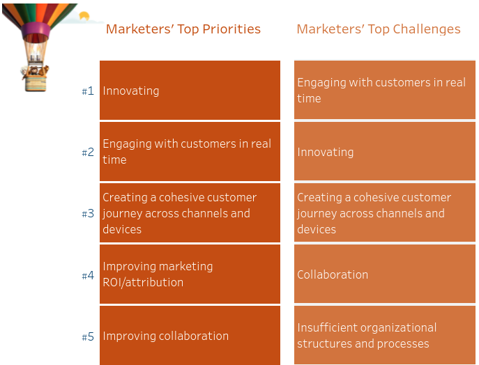 salesforce_article