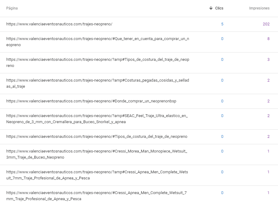 search console paginas