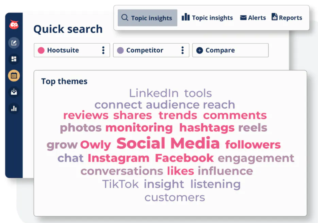 social listening hootsuite