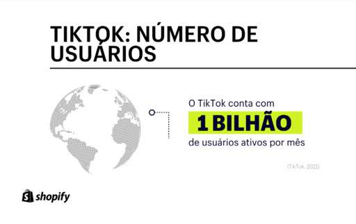 tiktok_numero_usuarios