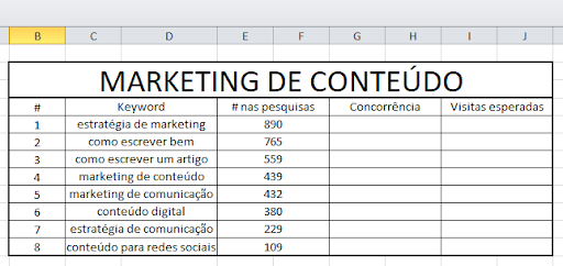 o-que-e-seo_Marketing_de_Conteudo