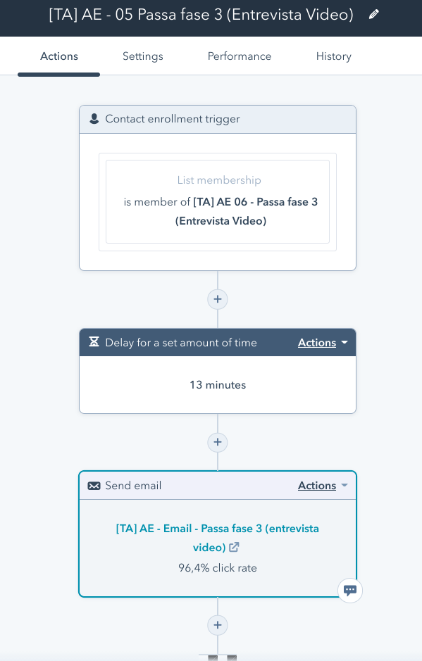 workflows hubspot para recursos humanos