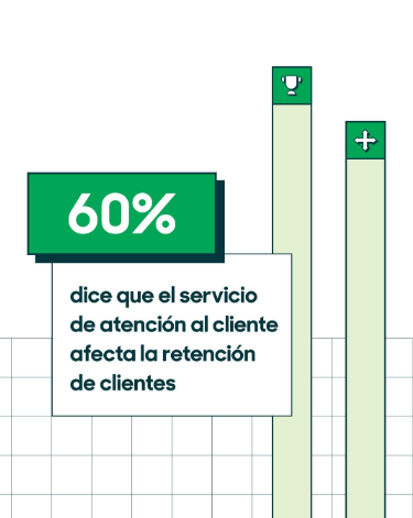 zendesk-atención-al-cliente