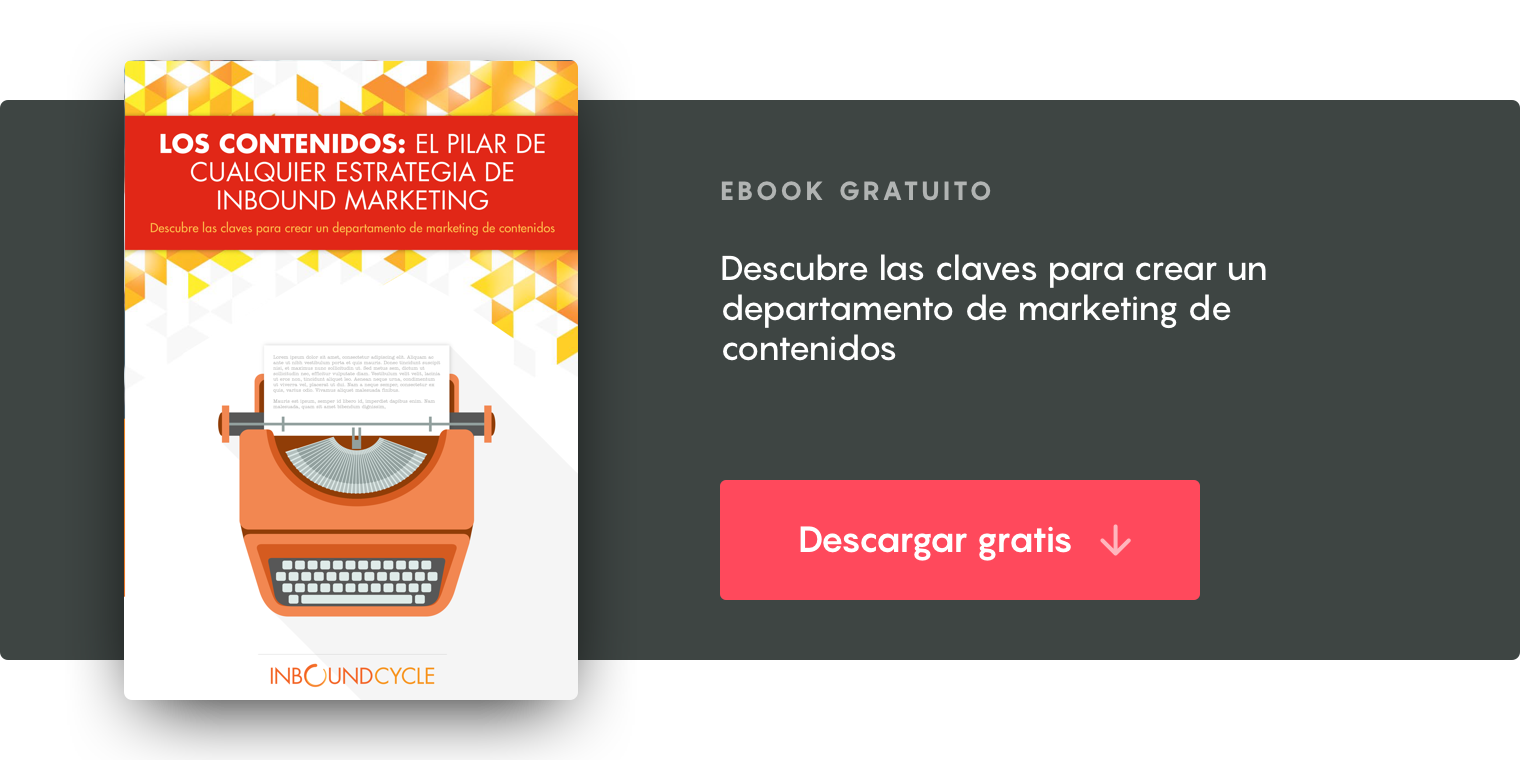 blogging for business