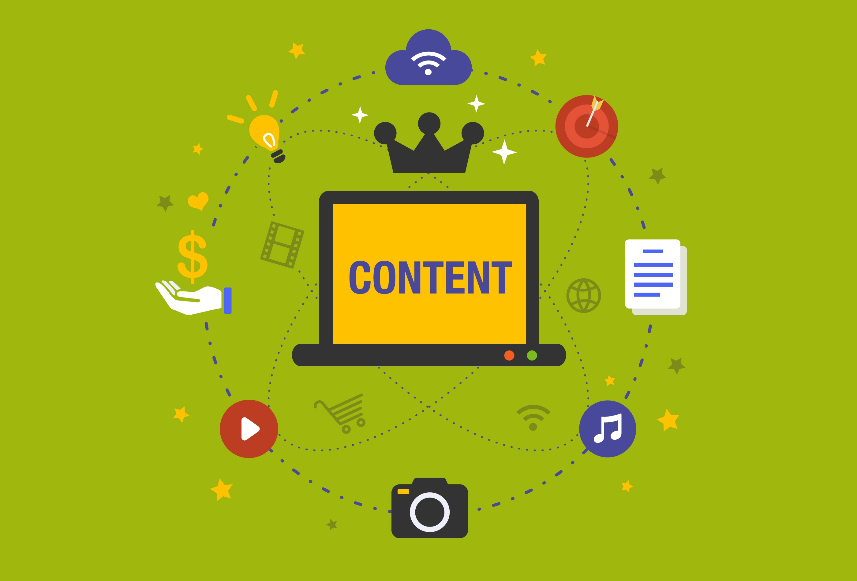Smart content: dónde y cómo aplicarlo