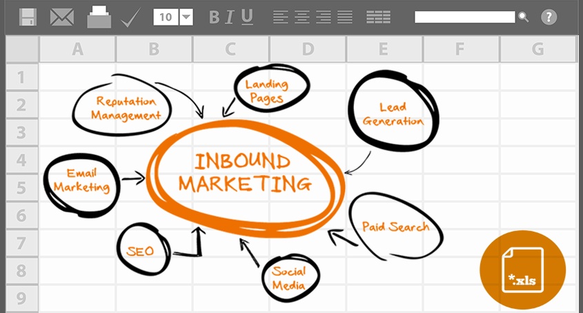 Fórmulas de Excel para el día a día de un inbound marketer [+Plantilla]