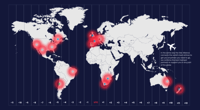 Global Hub Alliance Regions