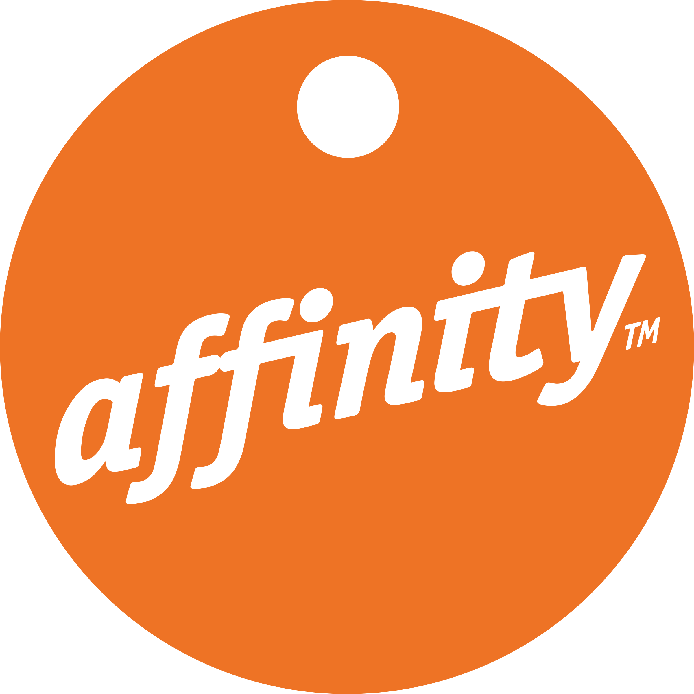 Logo affinity