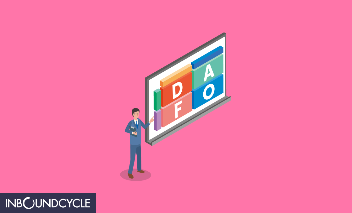 ¿Qué es el análisis DAFO? Descubre cómo hacer uno con ejemplos