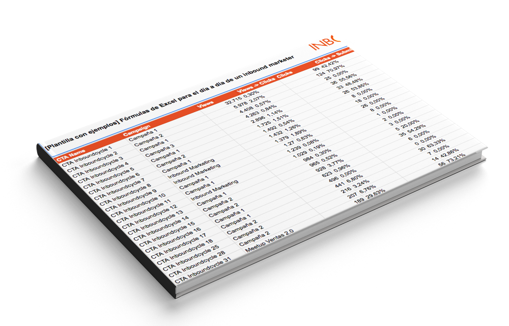 plantilla formulas de excel marketing