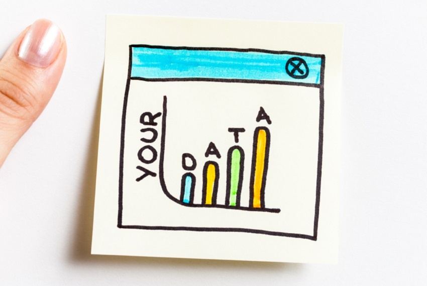 Twitter Analytics: 4 tips para sacarle partido